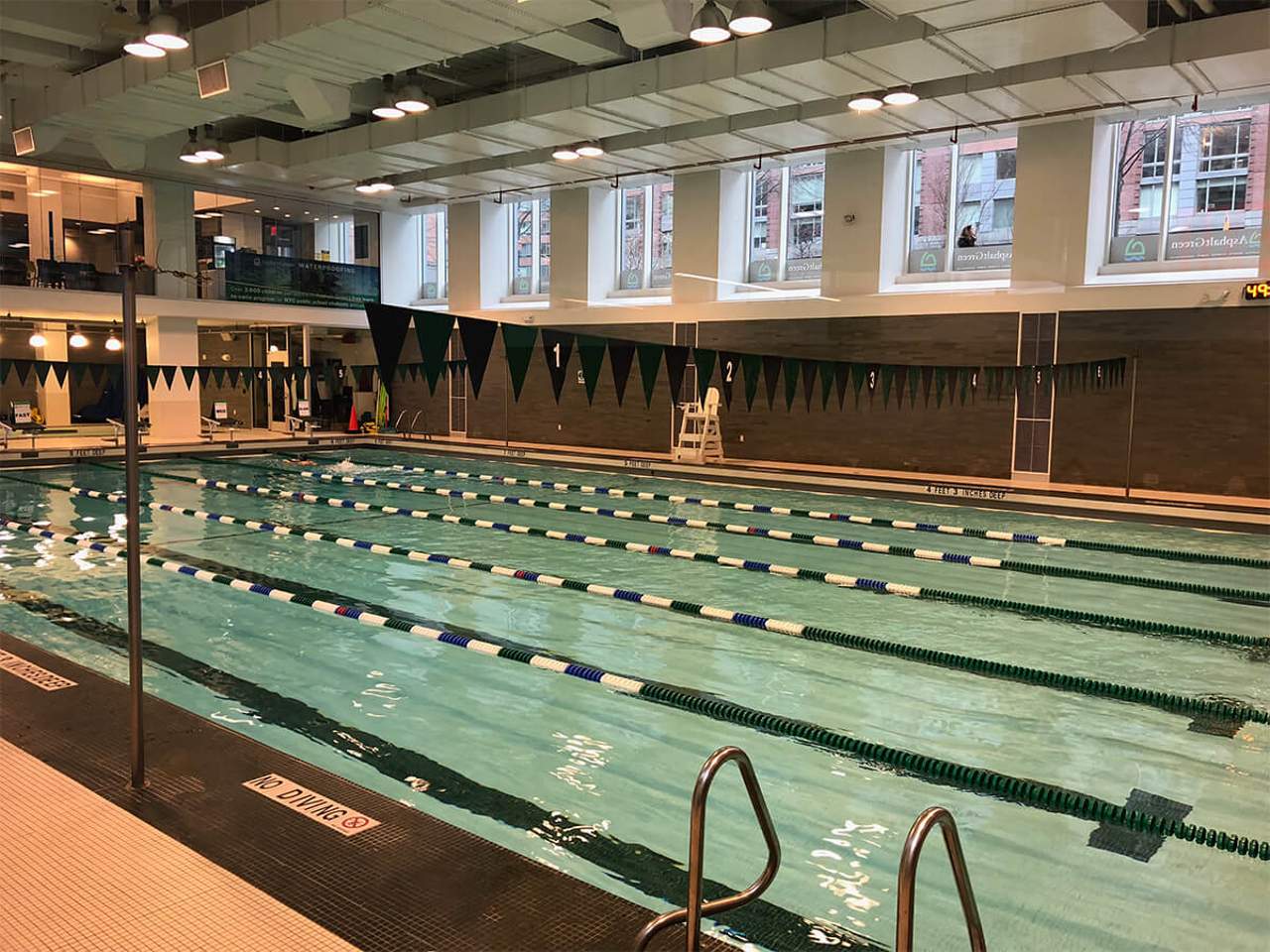 Swimming pools visited in 2017