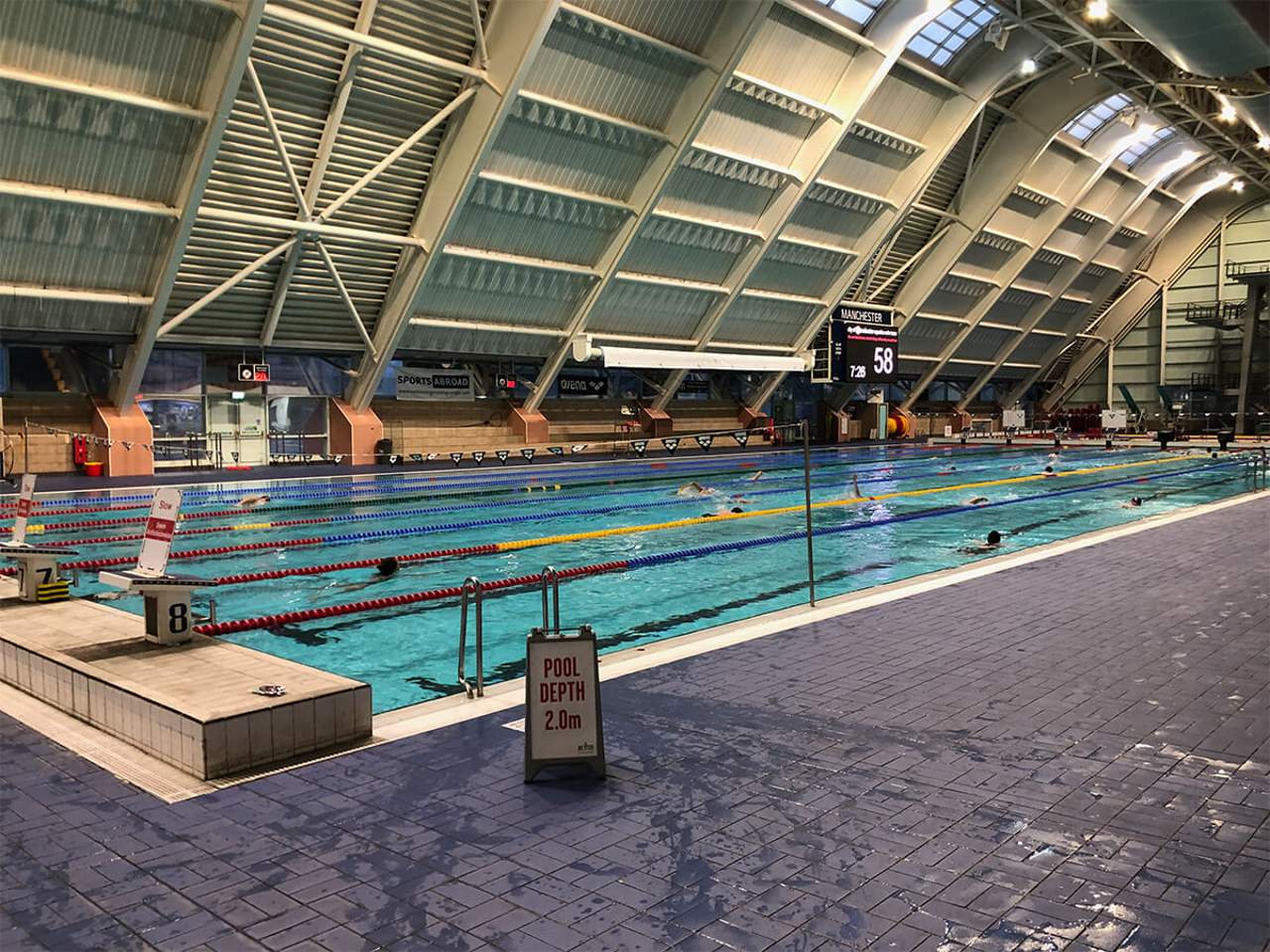 Swimming pools visited in 2018