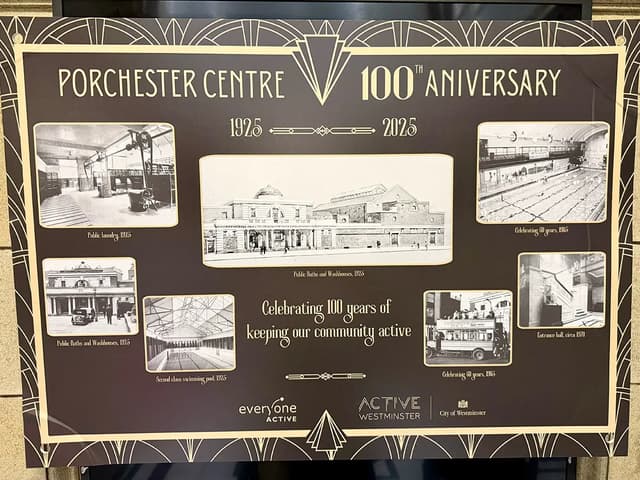 Porchester Centre swimming pool gallery image